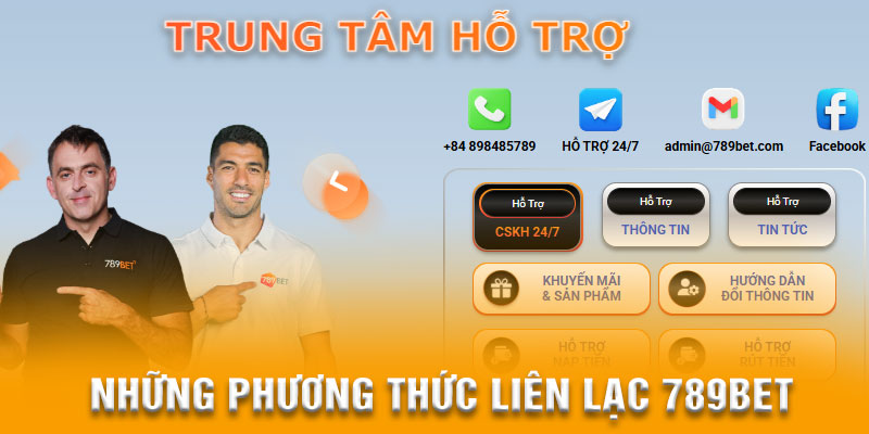 Những phương thức liên lạc 789bet